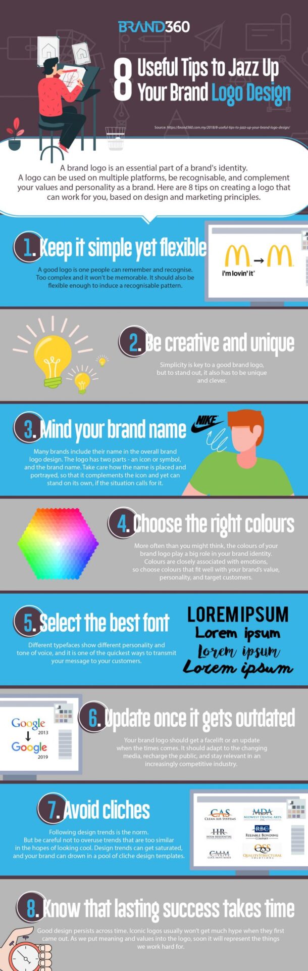 Infographic] 8 Useful Tips to Jazz Up Your Brand Logo Design - Brand360